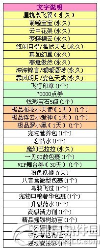 qq���������8.13�������� �������÷����󽱵�����2