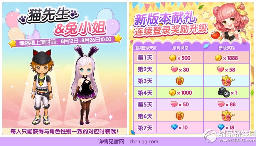 全民小镇浓情家族版本活动 加入浓情家族我们是快乐一家人2