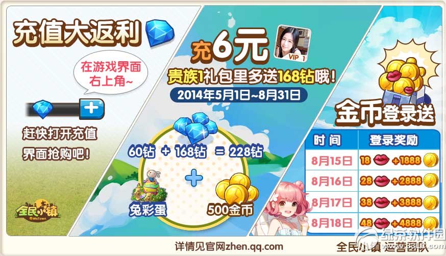 全民小镇浓情家族版本活动 加入浓情家族我们是快乐一家人4