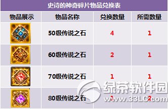 �񼣼�԰ħ��ҡ��ʳ���޻ vip����װ�����6