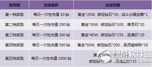 �񼣼�԰ȫ������½���� Ӣ��װ��ǿ������װ2