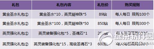 �񼣼�԰ȫ������½���� Ӣ��װ��ǿ������װ5