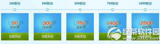 qq�������û�Ա���ٽ��׼ƻ����ַ ������������1