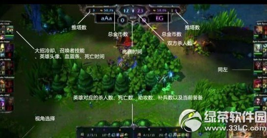 lolΪɶ���ܹ�ս��lol���ܹ�ս���ؼ���������