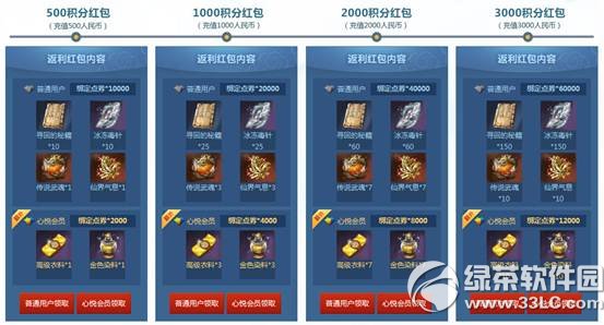 ������๫���ֵ�������ַ ��ֵ���������2