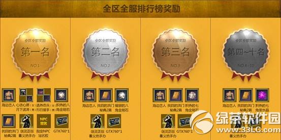 ������๫���ֵ�������ַ ��ֵ���������3