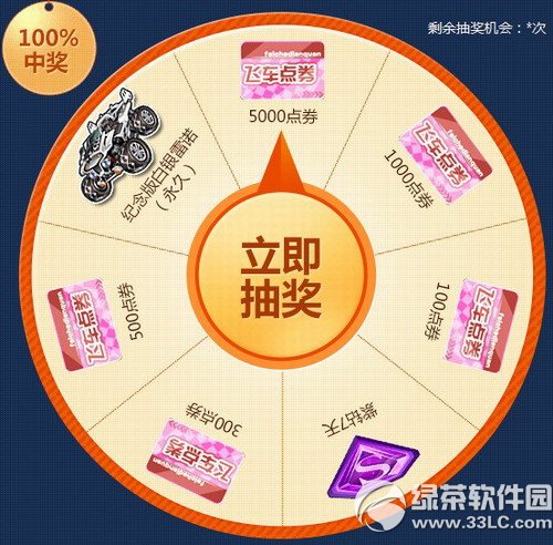 qq�ɳ�����һ������F22-���ݻ��ַ ���ڹ�����F22���ݳ齱2