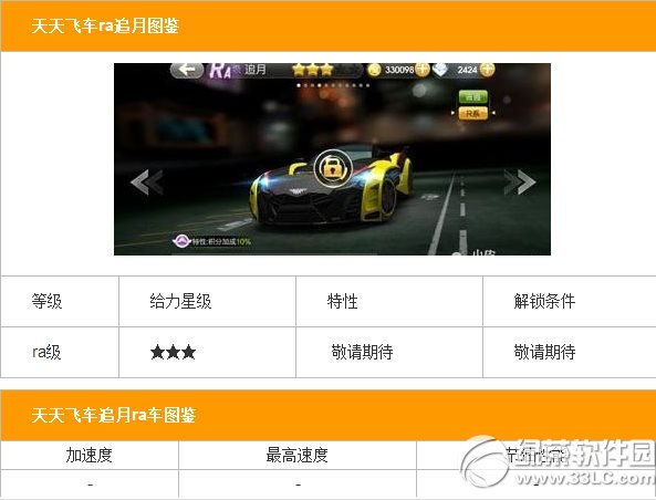 天天飞车追月满级属性 追月技能属性1