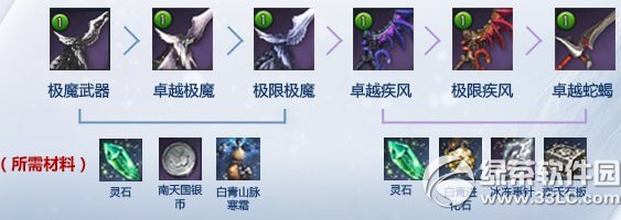 ������������ɳ���ͼ ������������ɳ���ι��·��1