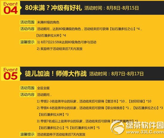 ��֮����ٹ��뻶�ֲ��ϻ ��ĩ�������2