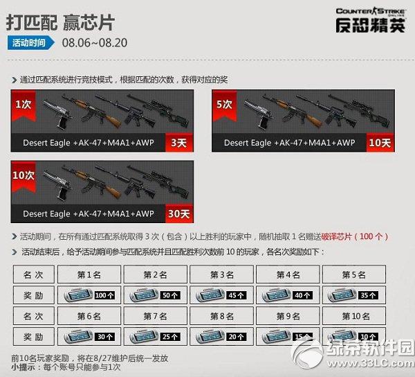 csol��ƥ��ӮоƬ� ��ƥ��ϵͳӮ����1