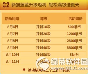 ȫ��������è��pkʱ��� �����������ǳ�2