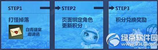 剑灵新玩家q币旅行基金活动网址 新玩家兑q币老玩家兑道具2