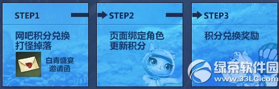 �������ʢ��֮�û��ַ ������������2