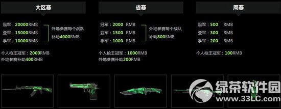 ��ս������S2���ַ ������S2����̹���������4