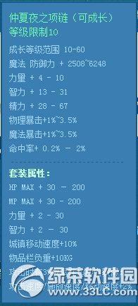 dnf�ɳ�������װ�����ô��� �ɳ�������װ�����ʲô2