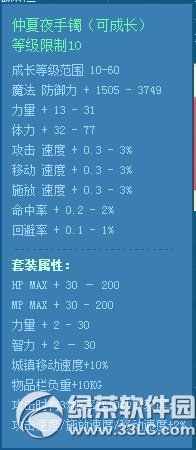 dnf�ɳ�������װ�����ô��� �ɳ�������װ�����ʲô3