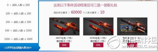 cf我们的战队荣誉之战活动网址2014 赢2014暑期挑战赛参赛资格4