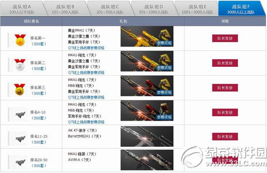 cf我们的战队荣誉之战活动网址2014 赢2014暑期挑战赛参赛资格5