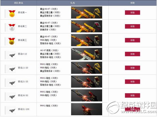 cf我们的战队荣誉之战活动网址2014 赢2014暑期挑战赛参赛资格6