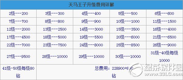 ȫ��ɻ���ս���������������� ����������������1