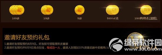 cf8月9日惊天大礼准点在线活动网址 黄金武器英雄级武器等你来7