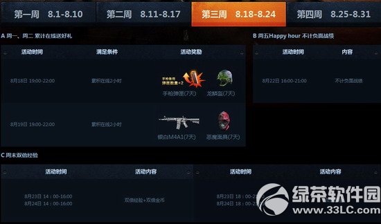 ����ս������ս�����ַ ÿ�������ͺ��������ת��2