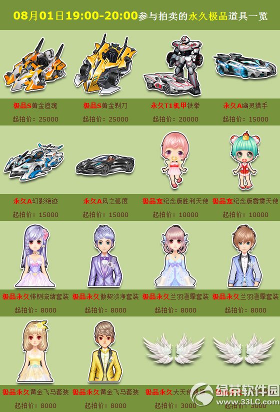 qq�ɳ�8��1��2�ռ�Ʒ����� ����A�������༫Ʒ������2