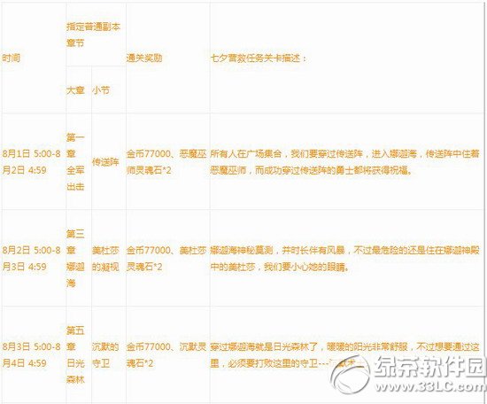 ����������Ϧ�ػ�ȵ��Ϊ����ս� �ػ�ȵ�ŵú���2