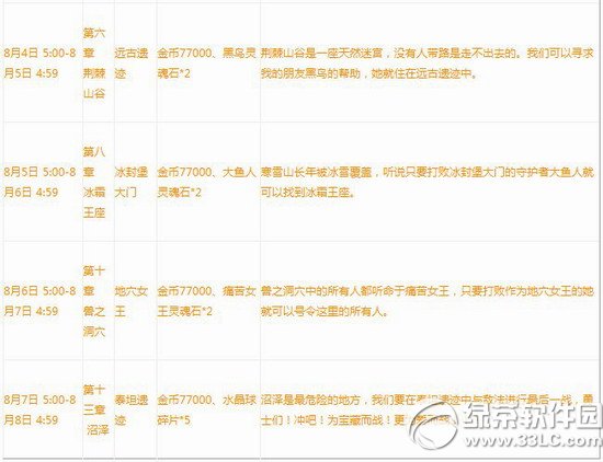 ����������Ϧ�ػ�ȵ��Ϊ����ս� �ػ�ȵ�ŵú���3