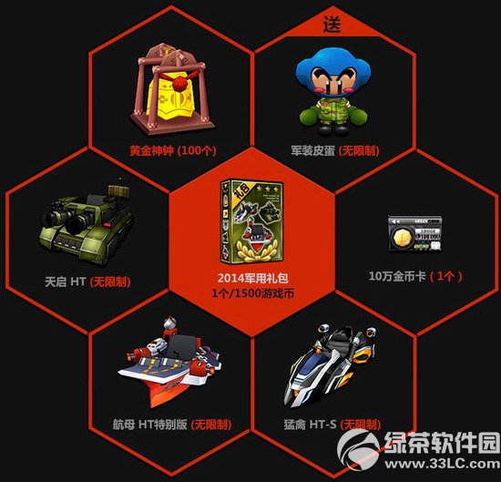 ���ܿ�����2014�����������Ǯ 2014���������ʲô����1