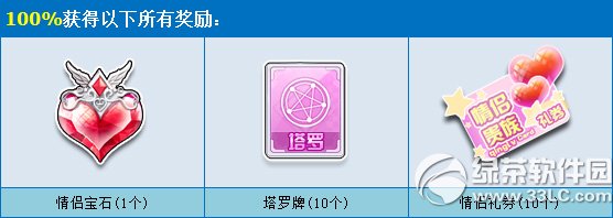 qq�ɳ����¹�����ж���Ǯ ��ʲô����2