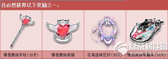 qq�ɳ����¹�����ж���Ǯ ��ʲô����3