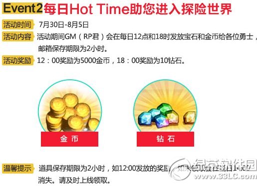 ��֮��7.30��ɾ�����Ի ʵ������ûؼ�ǩ���ͽ����ʯ3