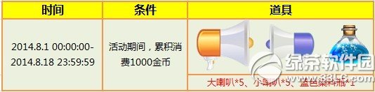 ����ʱ���������� ������1000�����50Ԫ�����1