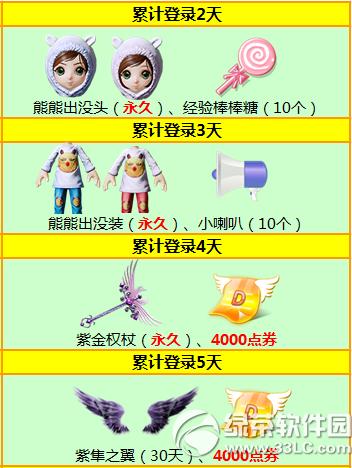 ����ʱ������ӭ���ѻ �ع���18000��ȯ+���÷���2