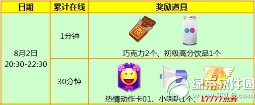 ����ʱ��������ǿ����� 40389��ȯ+��ʹ��+������+�ʼ���3