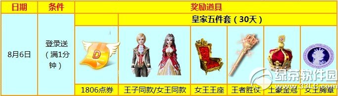 ����ʱ��������ǿ����� 40389��ȯ+��ʹ��+������+�ʼ���5