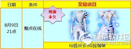 ����ʱ��������ǿ����� 40389��ȯ+��ʹ��+������+�ʼ���6