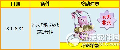 ����ʱ��������ǿ����� 40389��ȯ+��ʹ��+������+�ʼ���9