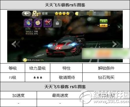 天天飞车极客怎么？好吗？极客属性技能