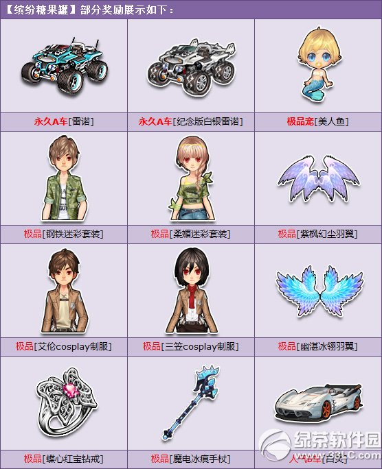 qq�ɳ��ͷ��ǹ��޶���Ǯ ��ʲô����2