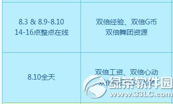 qq����8��9��10�ջ���� 3844��ȯ+����װ��3