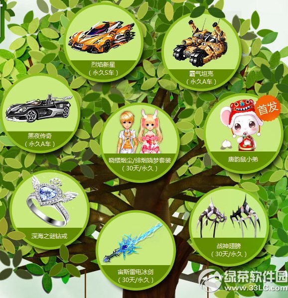 qq�ɳ��ǰ���Ը���ڶ��ڻ��ַ Ӯ�׷�����������С��1