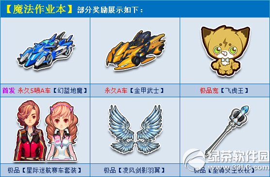 qq�ɳ�ħ����ҵ������Ǯ ��ʲô����2