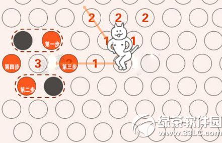 ΢����è��ô�棿����Ȧ��è�淨����1