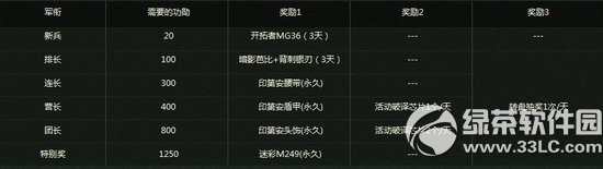 csol��ѵӪ���ַ ������װ�ε���/��������100%��4