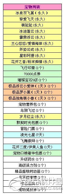 qq���������7.23�������� �����ݻ���������2