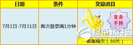 ����ʱ��7��25��26�ջ 6776��ȯ+���÷����ֳֵ�����4