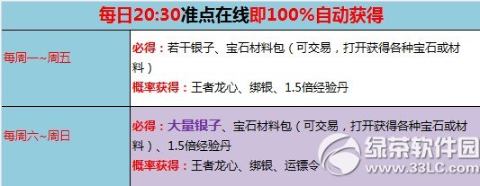 ��������׼�㸣�������л ׼������100%�ͺ���1